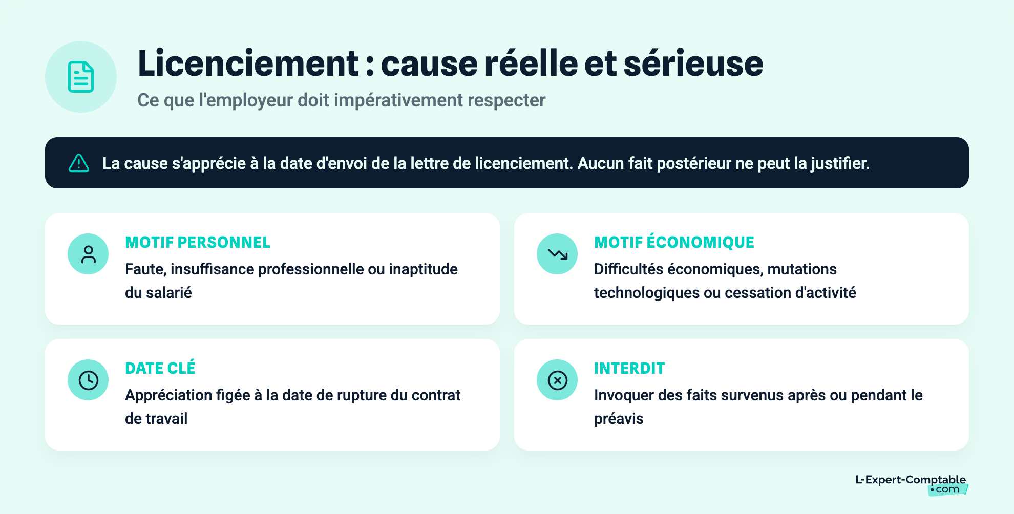 Licenciement : cause réelle et sérieuse